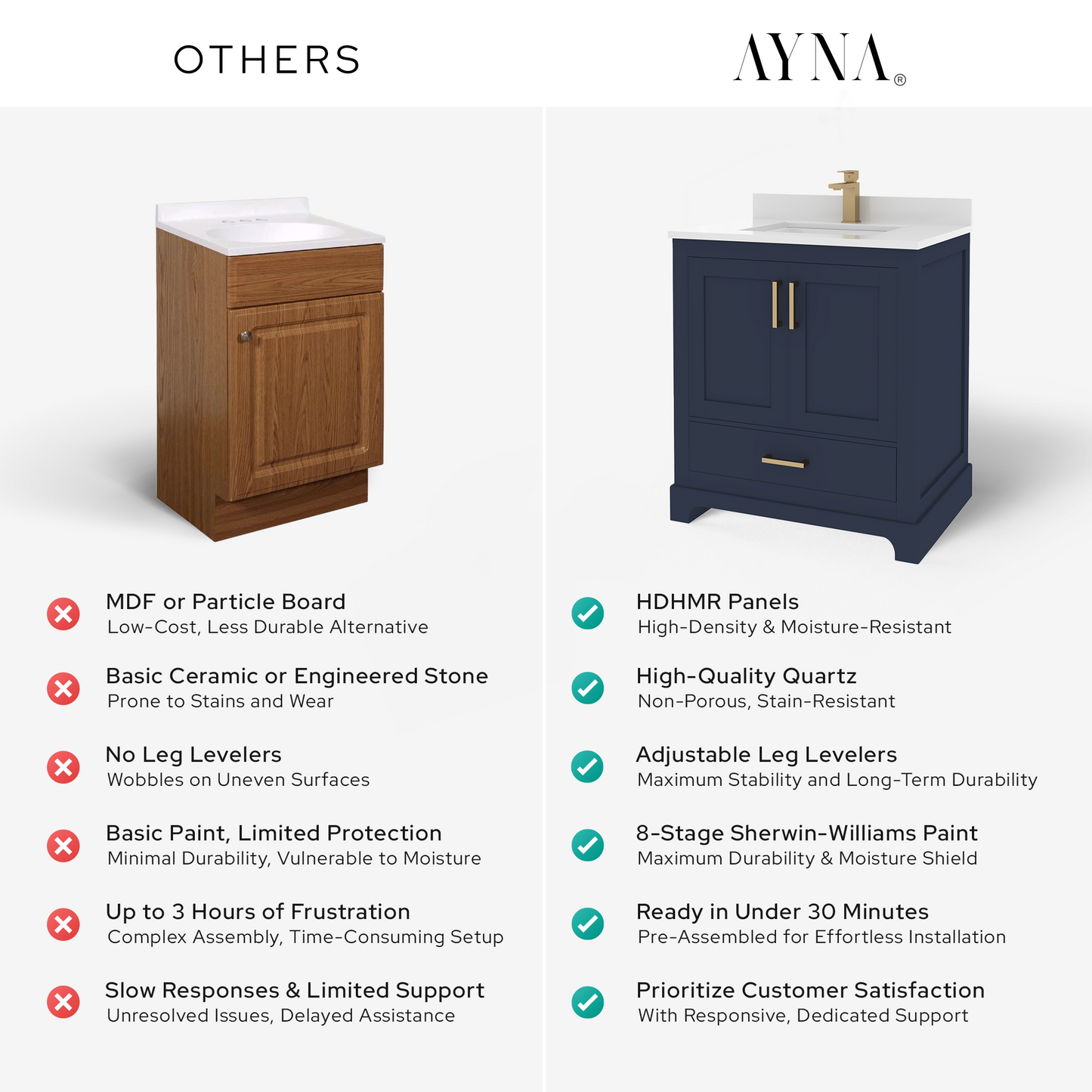 Maya 72 Inch Solid Wood Double Bathroom Vanity with Quartz Countertop